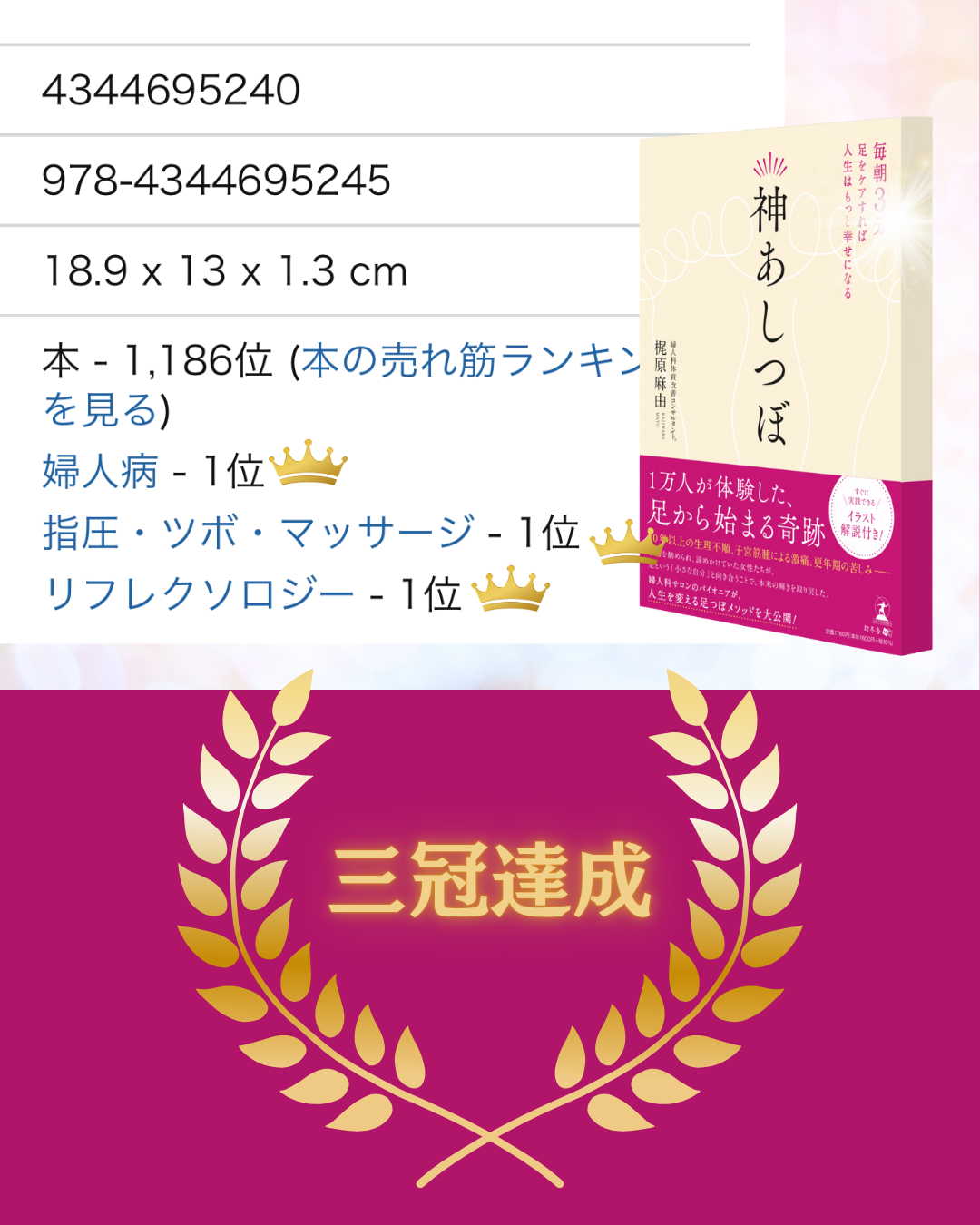 神あしつぼ(12/24発売)がAmazonで「三冠」を達成！